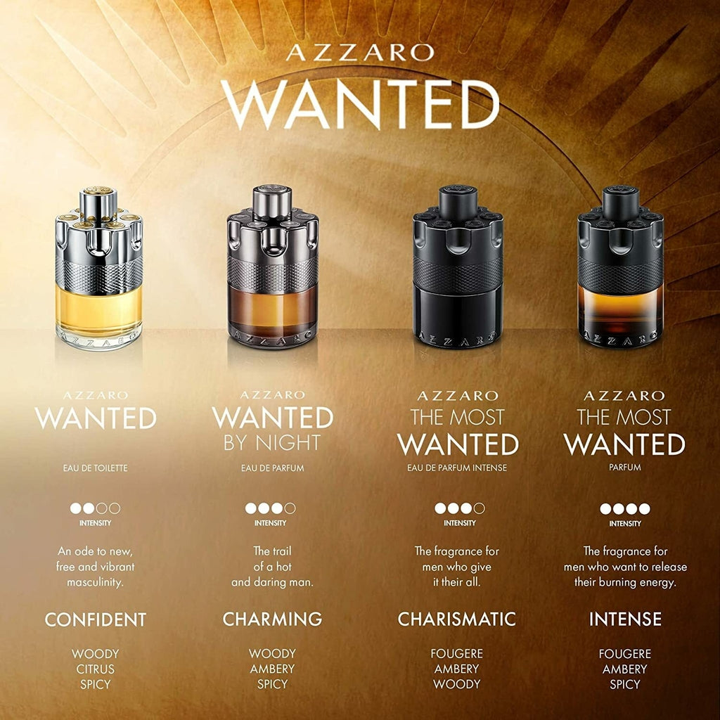 Azzaro - The Most Wanted Parfum