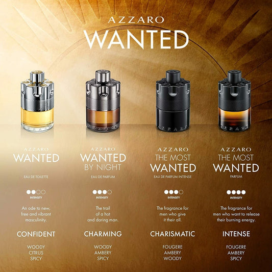 Azzaro - The Most Wanted Parfum
